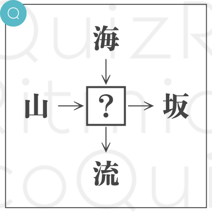 海◯、山◯、◯流、◯坂
