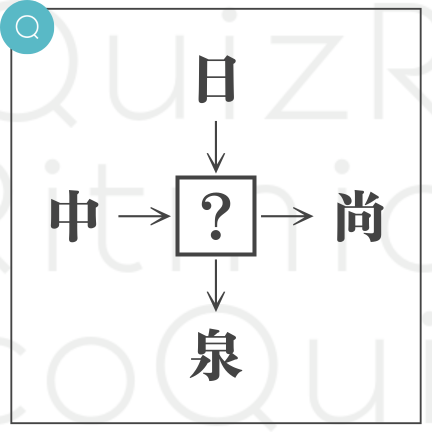 和同開珎-日◯、中◯、◯泉、◯尚