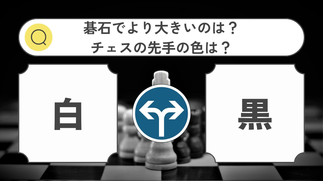 答えは白か黒！二択クイズ-しろくまの肌の色は？チェスの先手は？