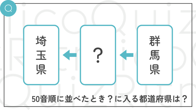 都道府県名を50音順に並べると？群馬県-？-埼玉県