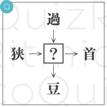 和同開珎-過◯、狭◯、◯豆、◯首-◯に入る漢字1文字は？